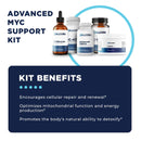 MYC Support Protocol by CellCore