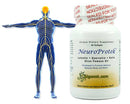 NeuroProtek60 Hypo-Allergenic by Algonot