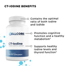 RAD Kit by CellCore