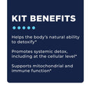 RAD Kit by CellCore