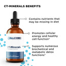 Step 3: Whole Body Immune Support by CellCore