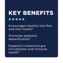 Step 3: Whole Body Immune Support by CellCore