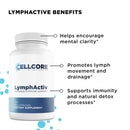 Step 4: Systemic Detox by CellCore