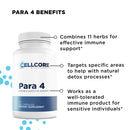 Step 4: Systemic Detox by CellCore
