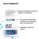 Phase 4A: Systemic Detox by CellCore