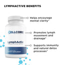 Phase 3: Whole Body Immune Support by CellCore
