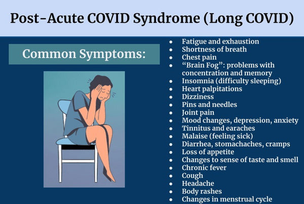 Long COVID and Post-COVID-19 Syndromes