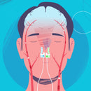 Vielight MIP 470-633-655-810 — Multimodal Intranasal Photobiomodulation Device  PRICE: $499.00