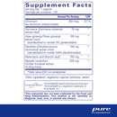 Glucose Support Formula by Pure Encapsulations®