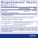 ChromeMate GTF 600 by Pure Encapsulations®