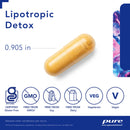Lipotropic Detox by Pure Encapsulations®