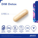 DIM Detox by Pure Encapsulations®