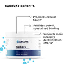 Advanced MYC Support Kit by CellCore