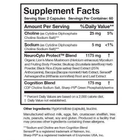 BDNF Essentials® by Researched Nutritionals
