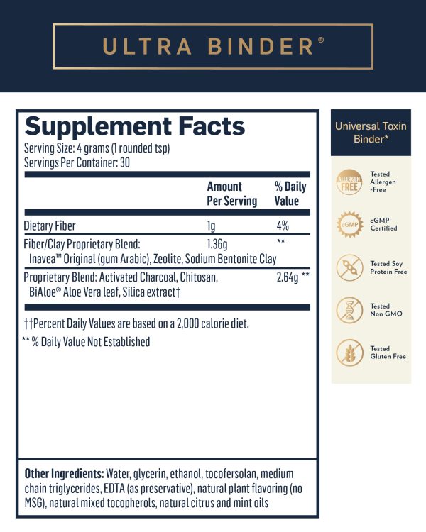 BIO-AGE REVERSAL PROGRAM by QuickSilver Scientific