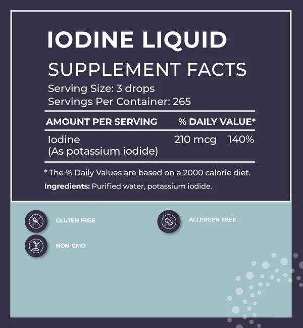 BodyBio Liquid Mineral Iodine 2 fl. oz.