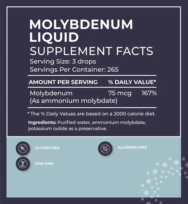 BodyBio Liquid Mineral Molybdenum 2 fl. oz / 60mL