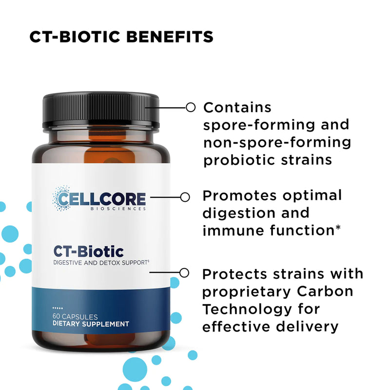 C.A. Support Kit by CellCore