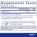 CoQ10 120 mg by Pure Encapsulations®