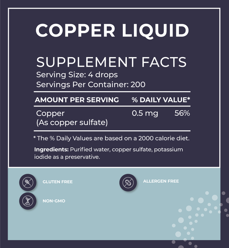 BodyBio Liquid Mineral Copper Supplement 2 fl. oz / 60mL