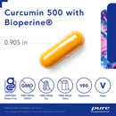 Curcumin 500 with Bioperine® by Pure Encapsulations®