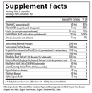 Adrenal Synergy by DesBio