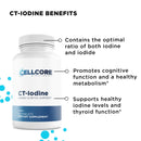 Detox Support Kit by CellCore