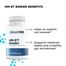 Detox Support Kit by CellCore