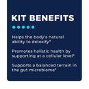 Detox Support Kit by CellCore