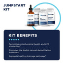 Detox Support Protocol by CellCore