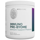 Immuno Pre-Byome by Systemic Formulas