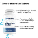 Intestinal Permeability Kit by CellCore