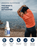 GLUTATHIONE 1.7 fl oz/50 mL by QuickSilver Scientific