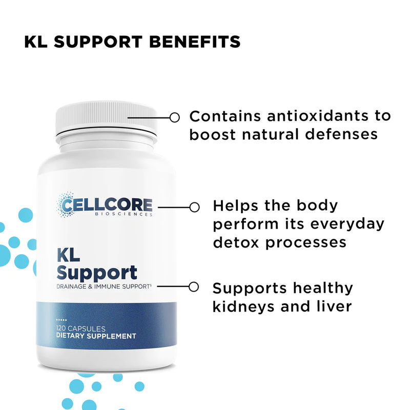 Liver Support Kit by CellCore
