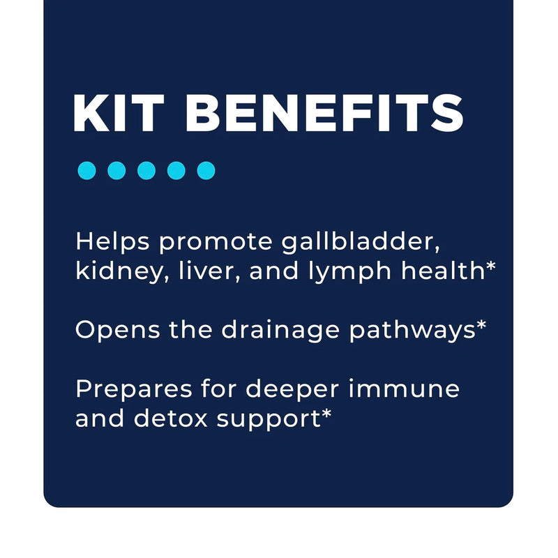 Liver Support Kit by CellCore