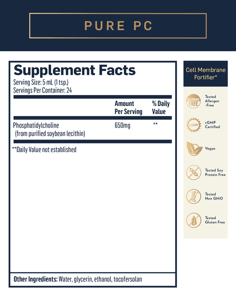 MICELLIZED PURE PC® by QuickSilver Scientific