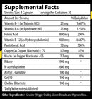 MITOSYNERGY ADVANCED by MitoSynergy® (Bioavailable Copper)