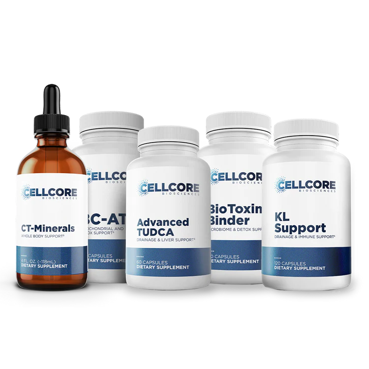 MYC Support Kit by CellCore