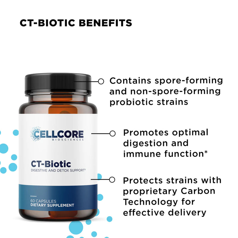 Phase 4B: Systemic Detox by CellCore