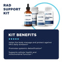 RAD Support Protocol by CellCore