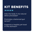 Stomach Support Kit by CellCore