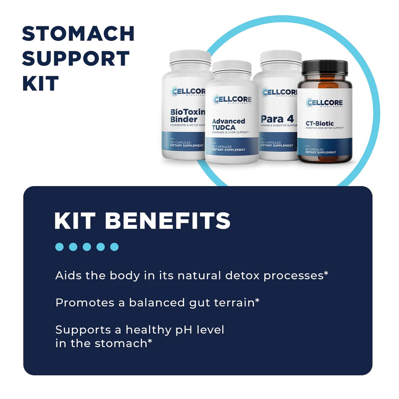 Stomach Support Protocol by CellCore