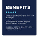 Stomach Support Protocol by CellCore