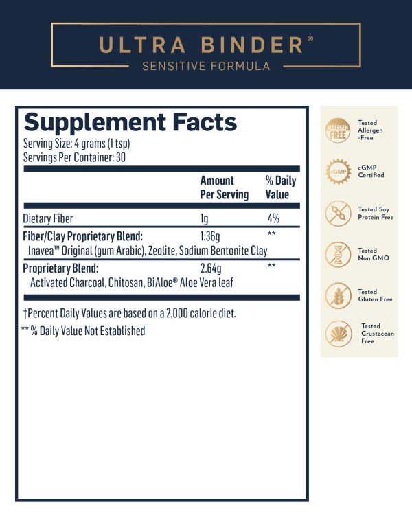 ULTRA BINDER® SENSITIVE by QuickSilver Scientific