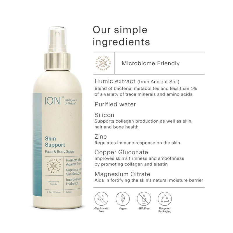 ION* Skincare Bundle by IonBiome